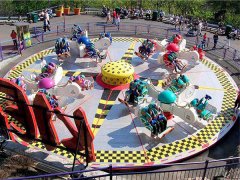 開個兒童親子樂園多大面積合適？